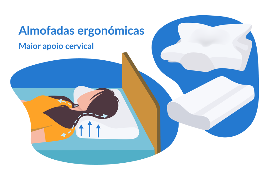 As almofadas ergonómicas dão mais apoio ao pescoço.